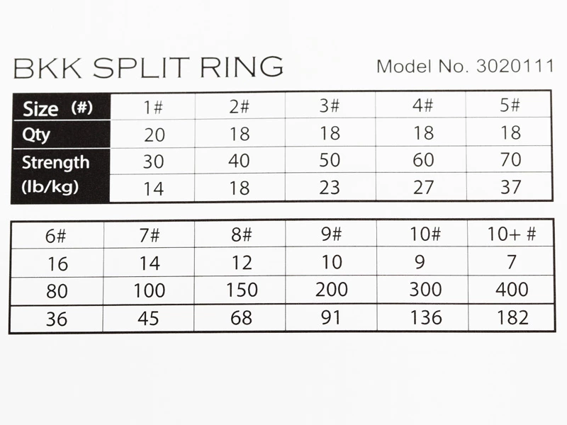 BKK Split Rings #10 Qty 7 - Image 2