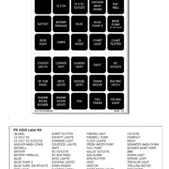 Blue Sea 4216 Label Kit DC H2O 60 Square Black